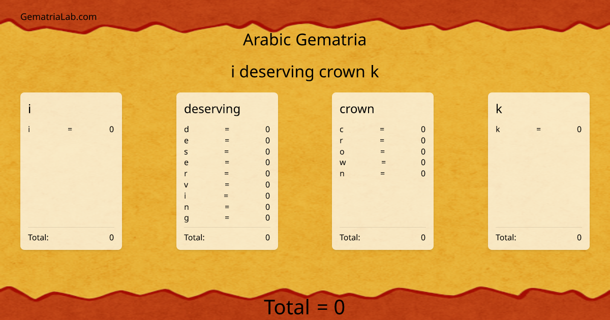 i deserving crown k in arabic Gematria